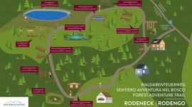 Vacanze in famiglia in Val Pusteria Illustrazione del sentiero avventura nel bosco a Rodengo con attività e tappe
