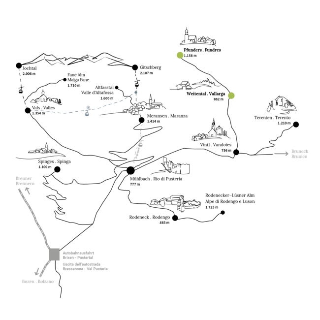 Quando si dice idilliaco… ecco a voi Fundres Schizzo della Valle Pusteria con villaggi e altitudini